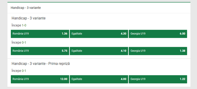 cote handicap
